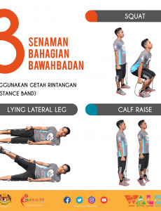 Senaman Bahagian Bawah Badan